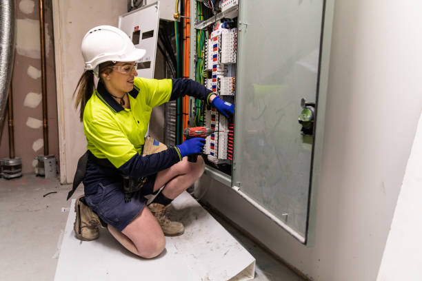 Best Electrical System Inspection  in Perry, OH
